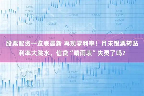 股票配资一览表最新 再现零利率！月末银票转贴利率大跳水，信贷“晴雨表”失灵了吗？