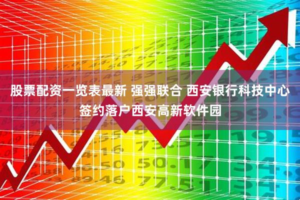 股票配资一览表最新 强强联合 西安银行科技中心签约落户西安高新软件园